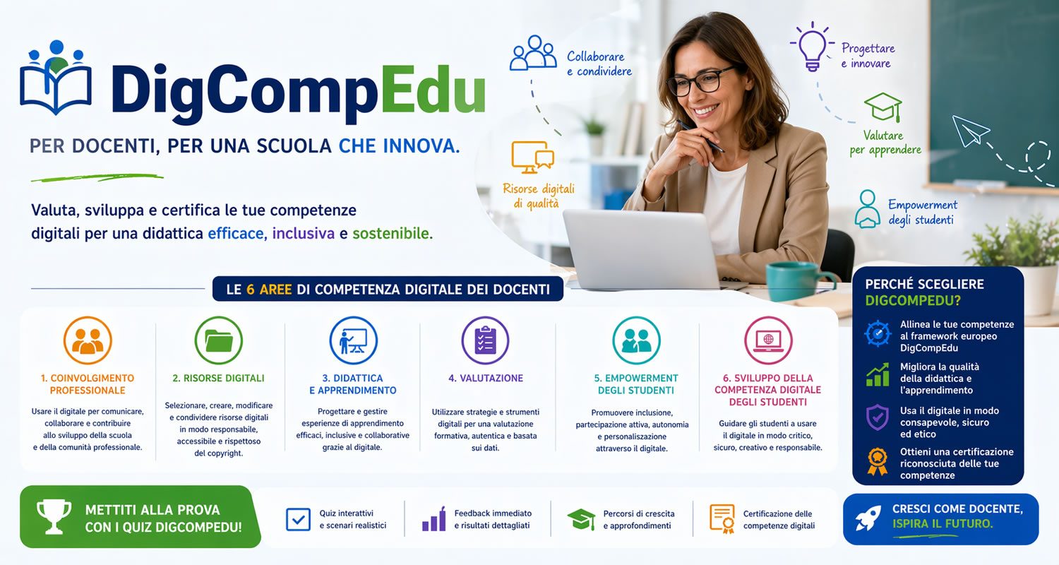 DigComp EDU 3.0 - Docenti